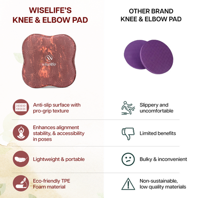 Yoga Knee & Elbow Pad