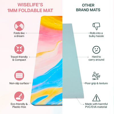 Foldable Microfiber Yoga Mat - 1MM