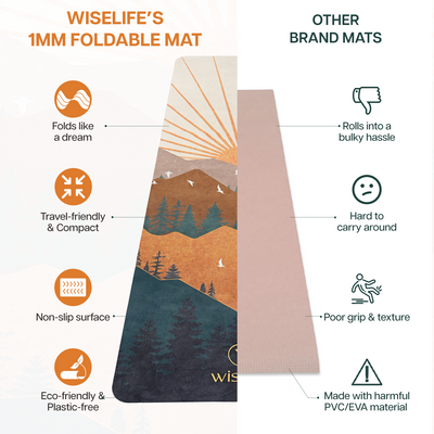 Foldable Microfiber Yoga Mat - 1MM