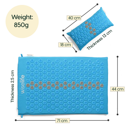 Acupressure Mat