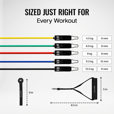 Resistance Tube Set of 5