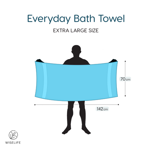 Bath Towel 500 GSM (Turquoise Blue)
