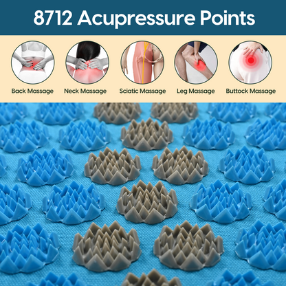 Acupressure Mat