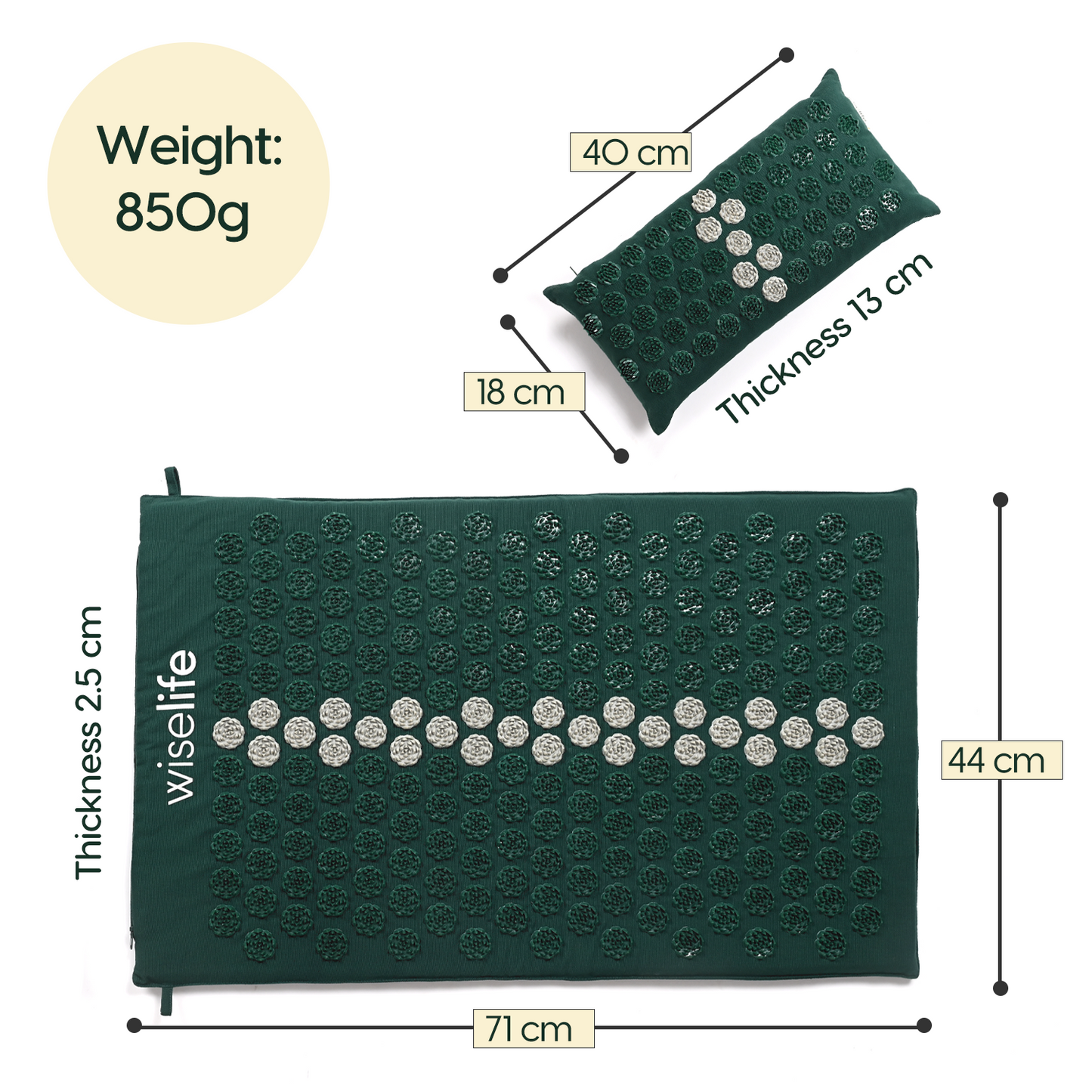 Acupressure Mat