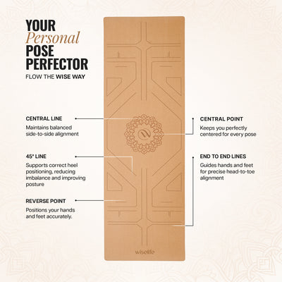 Cork & Natural Rubber Yoga Mat