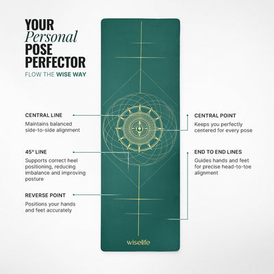 True Alignment TPE Yoga Mat - 6mm