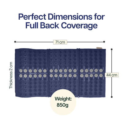 Acupressure Mat