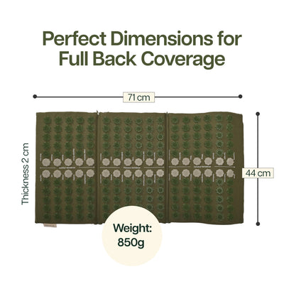 Acupressure Mat