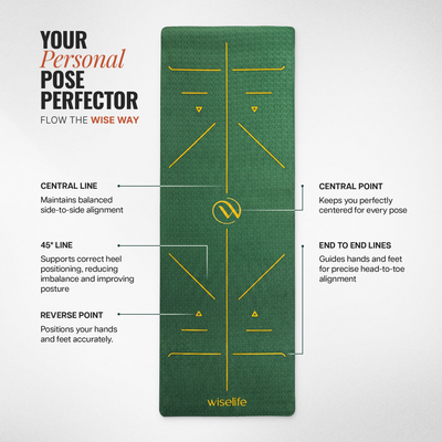 True Alignment TPE Yoga Mat - 6mm