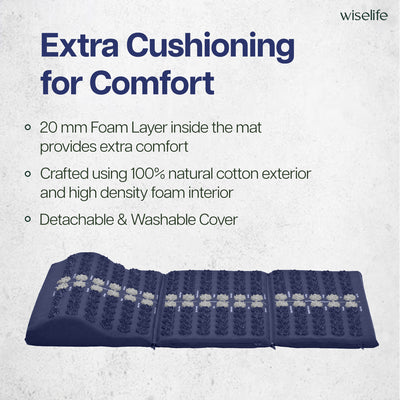 Acupressure Mat