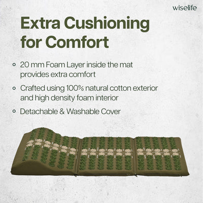 Acupressure Mat