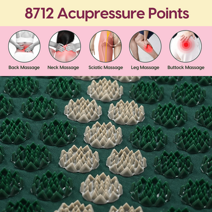 Acupressure Mat