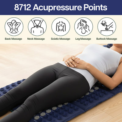 Acupressure Mat
