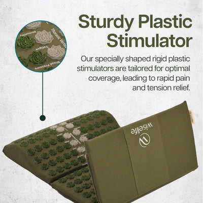 Acupressure Mat