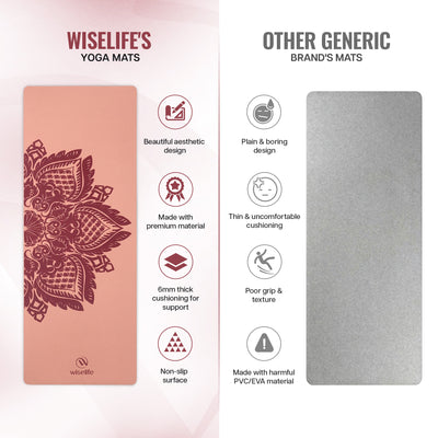Purpose Printed TPE Yoga Mat-6mm