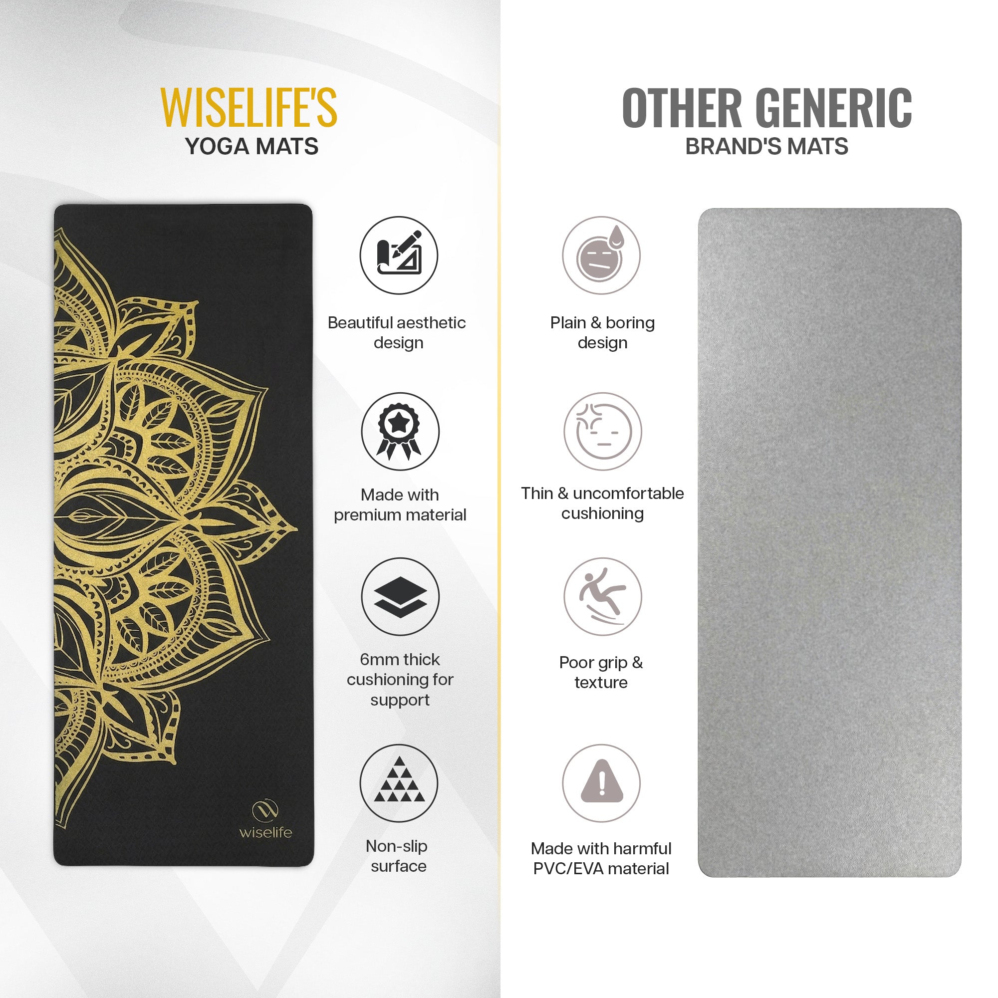 Purpose Printed TPE Yoga Mat-6mm – wiselife.in