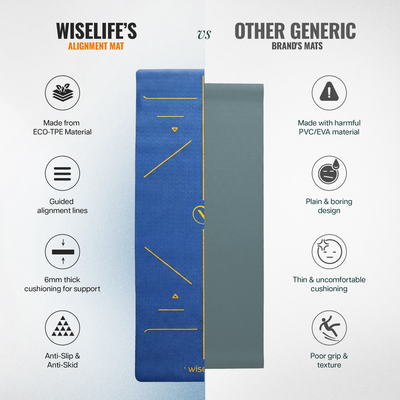 True Alignment TPE Yoga Mat - 6mm
