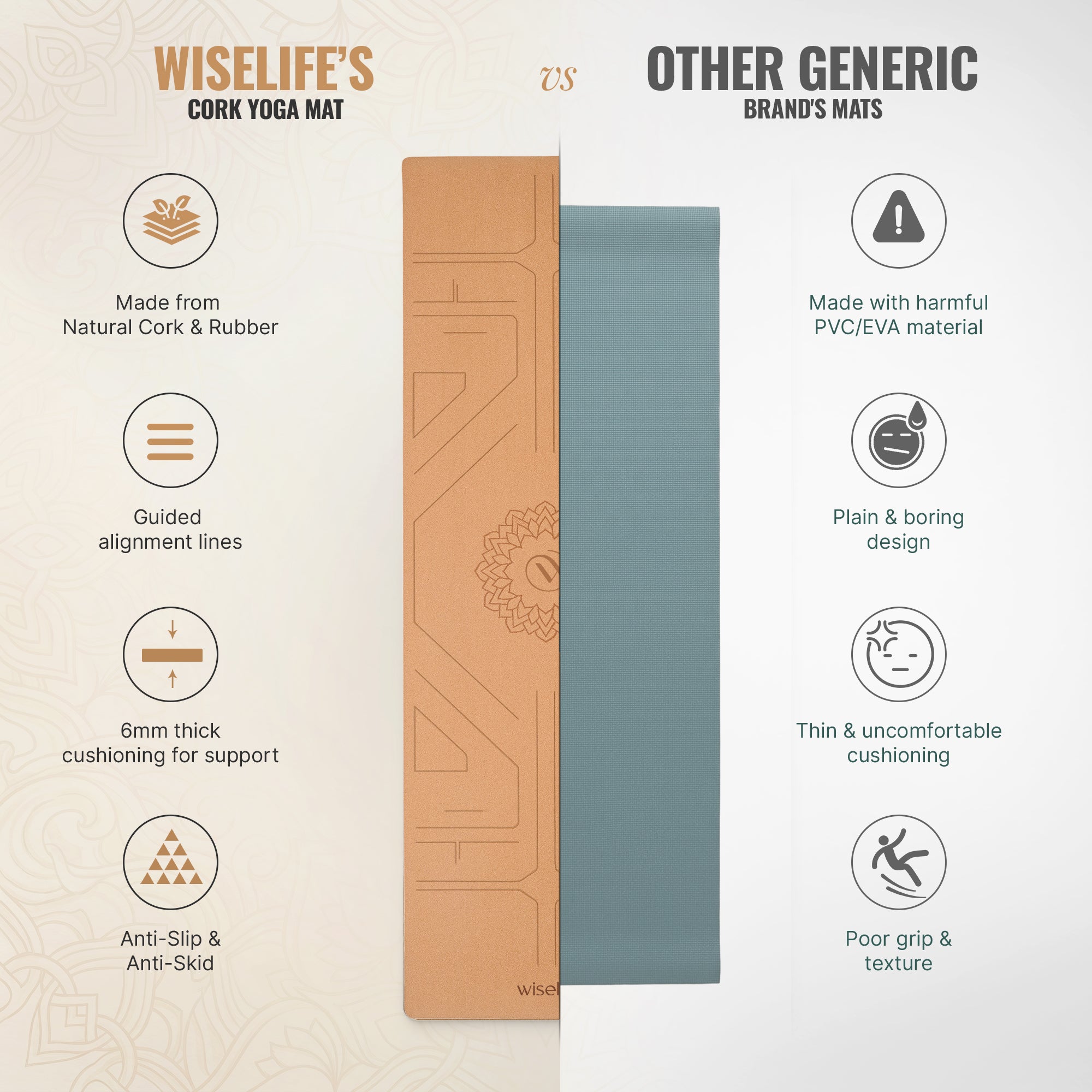 Cork & Natural Rubber Yoga Mat – wiselife.in