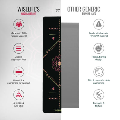 PU Alignment & Natural Rubber Yoga Mat 6mm