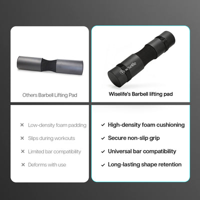 Wise Barbell Lifting Pad
