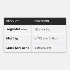yoga mat kit  yoga mat kit combo yoga mat kit bag yoga mat exercise kit  yoga mat badminton kit bag with yoga mat wiselife yoga mat 10mm kit yoga mat for kitchen badminton kit bag that can hold yoga mat badminton kit bag hundred with yoga mat storage