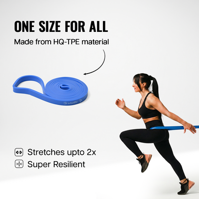 HQ TPE Resistance Power Band