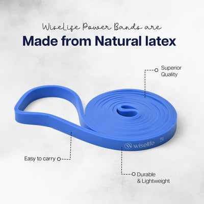 Resistance Power Band