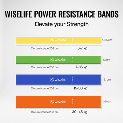 HQ TPE Resistance Power Band