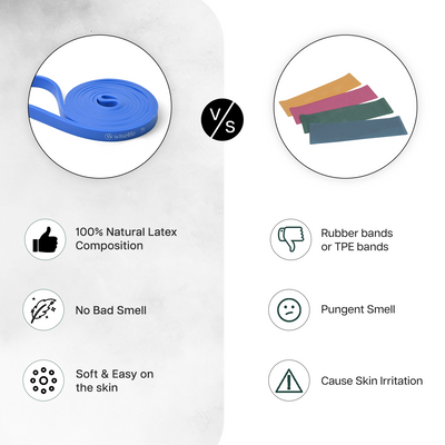 Resistance Power Band