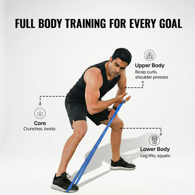 HQ TPE Resistance Power Band