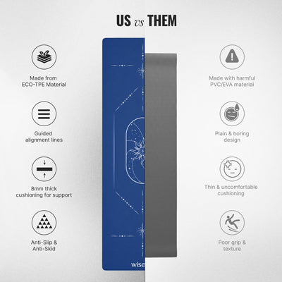 Cosmis Alignment Yoga Mat 8mm
