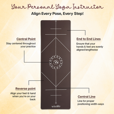 True Alignment TPE Yoga Mat - 6mm