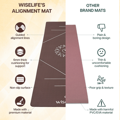 True Alignment TPE Yoga Mat - 6mm