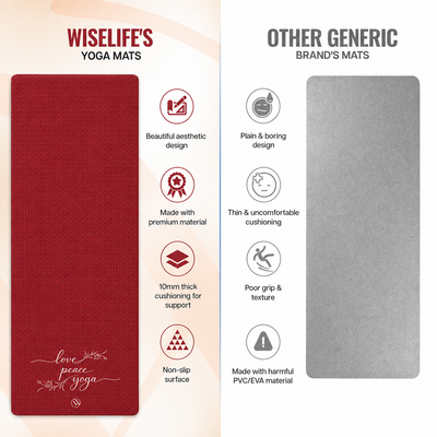 Classic TPE Yoga Mat - 10mm