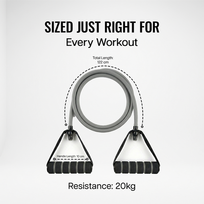 Resistance Tube