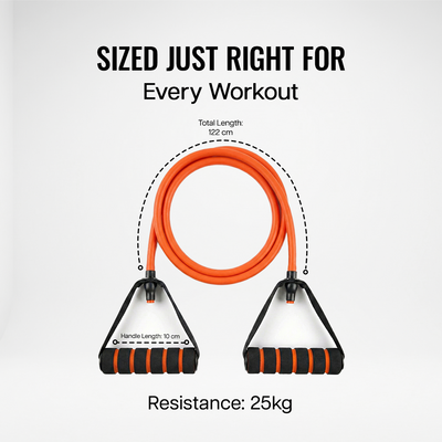 Resistance Tube