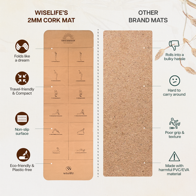 Foldable Microfiber Yoga Mat - 1MM