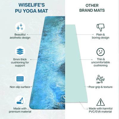 PU Printed & Natural Rubber Yoga Mat - 6mm, Deep Ocean