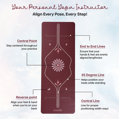 PU Alignment & Natural Rubber Yoga Mat