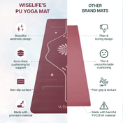 PU Alignment & Natural Rubber Yoga Mat