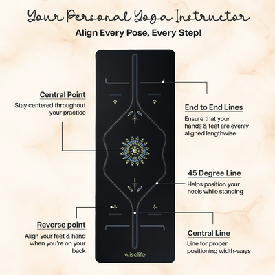 PU Alignment & Natural Rubber Yoga Mat