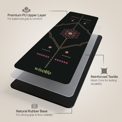 PU Alignment & Natural Rubber Yoga Mat