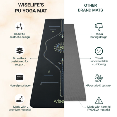 PU Alignment & Natural Rubber Yoga Mat