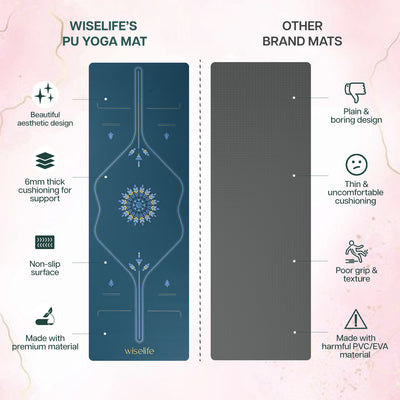 PU Alignment & Natural Rubber Yoga Mat