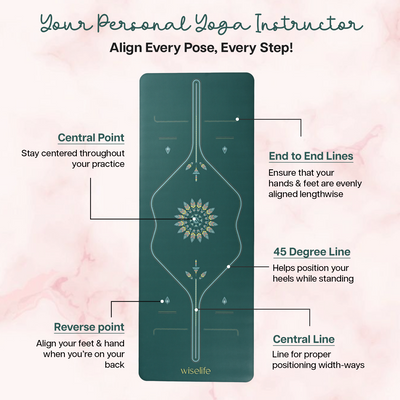 PU Alignment & Natural Rubber Yoga Mat