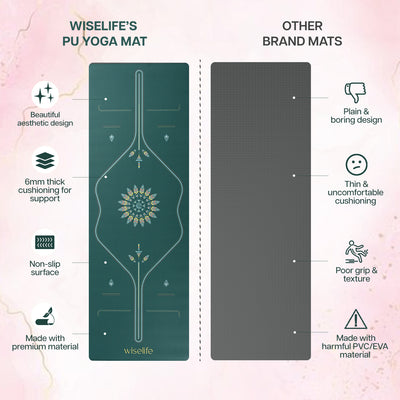 PU Alignment & Natural Rubber Yoga Mat