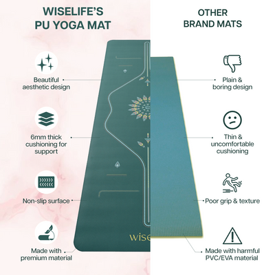 PU Alignment & Natural Rubber Yoga Mat