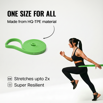 HQ TPE Resistance Power Band