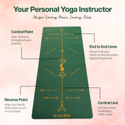 BOHO Alignment TPE Yoga Mat - 8MM