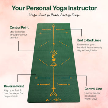 BOHO Alignment TPE Yoga Mat - 8MM